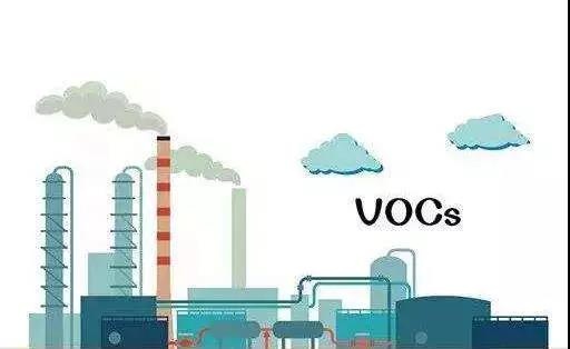 健全VOCs污染防治管理体系，推动环境空气质量持续改善！(图2)