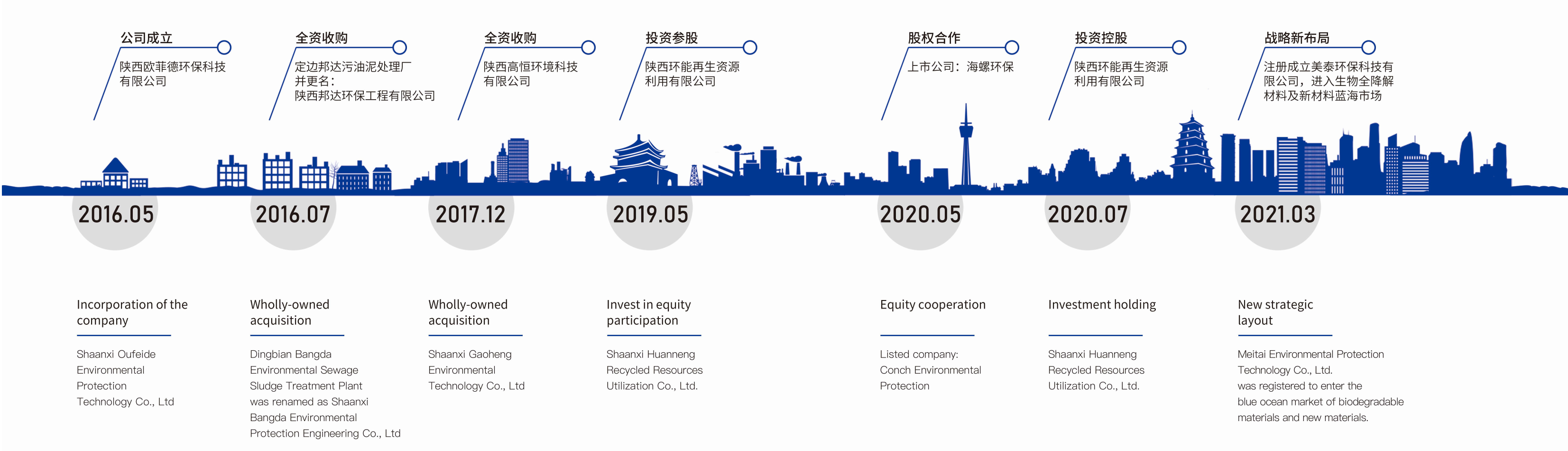 欧菲德企业宣传册2024-最终版(1)_03 - 副本.png